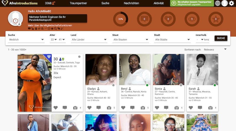 Afrointroductions Dating Site